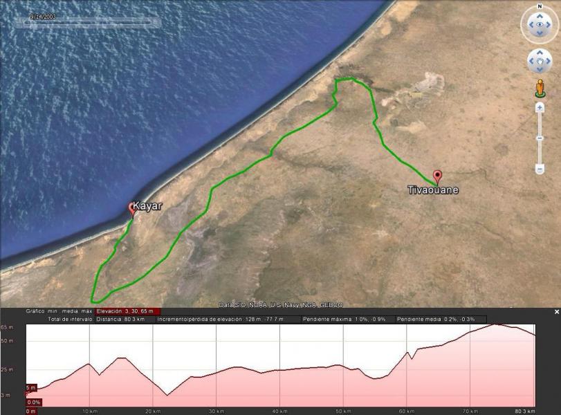 Hardest stage | Senegal and Gambia 2010 Hardest stage | Senegal and Gambia 2010